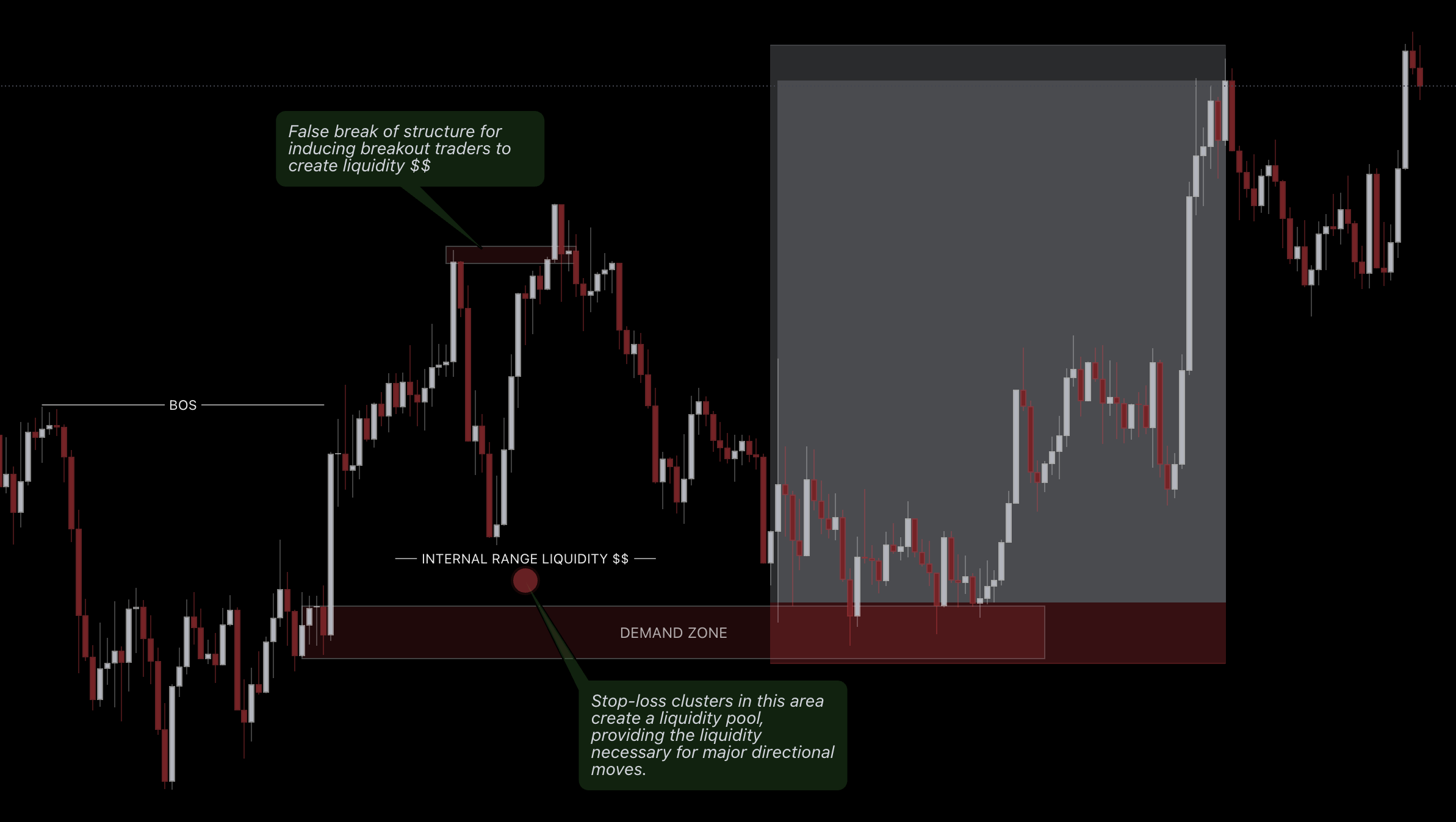 GBPJPY Continuation Expansion Trade Breakdown